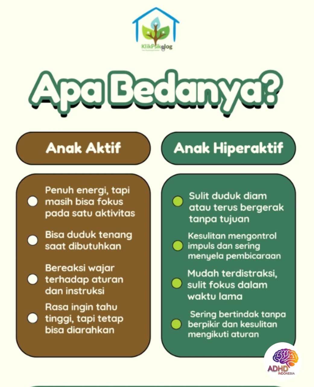 Perbedaan Anak Aktif dan ADHD yang Perlu Dipahami di Kabupaten Tebo
